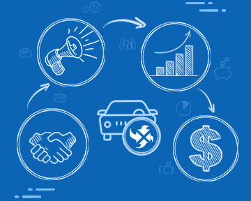 Earn money with our  Car Rental Affiliate Program